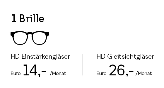 SmartAbo von Smarteyes mit einer Brille SmartAbo von Smarteyes mit einer Brille