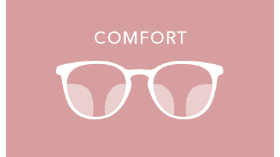 Progressiva glas Comfort Progressiva glas Comfort