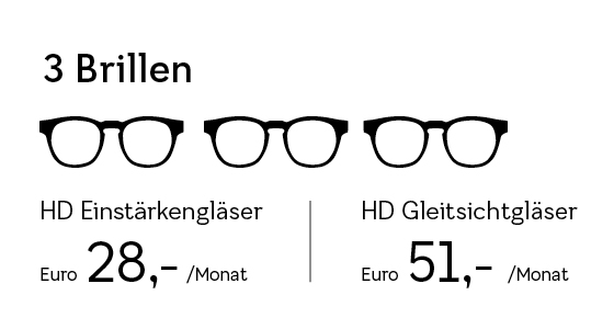 SmartPackage 24 von Smarteyes mit drei Brillen SmartPackage 24 von Smarteyes mit drei Brillen