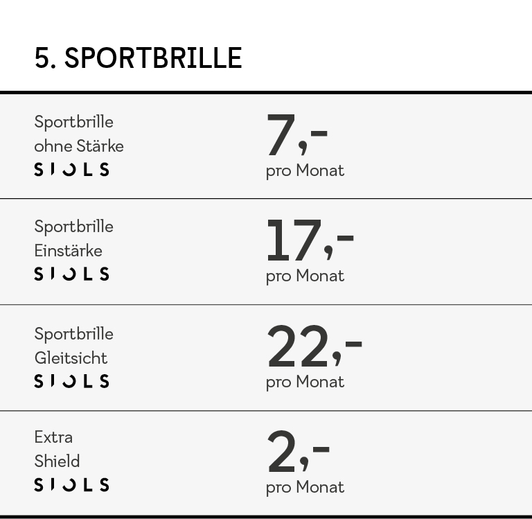 SmartPackage 24 für Ihre Brillen - Sportbrille SmartPackage 24 für Ihre Brillen - Sportbrille