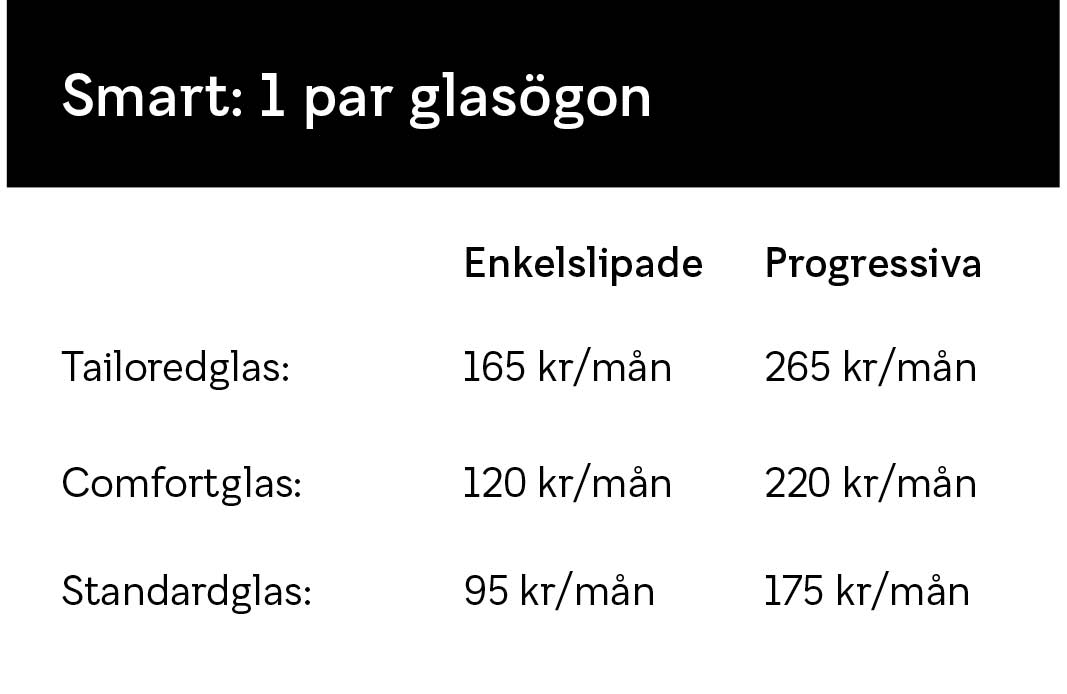 Prenumeration prisexempel 1par Prenumeration prisexempel 1par