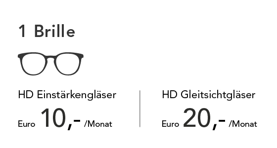SmartAbo von Smarteyes mit einer Brille SmartAbo von Smarteyes mit einer Brille